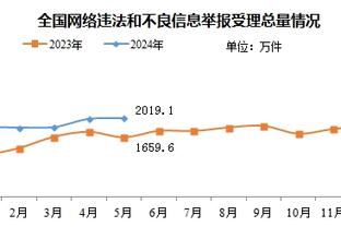 任意球造乌龙&绝杀，阿诺德当选利物浦4-3富勒姆英超官方全场最佳